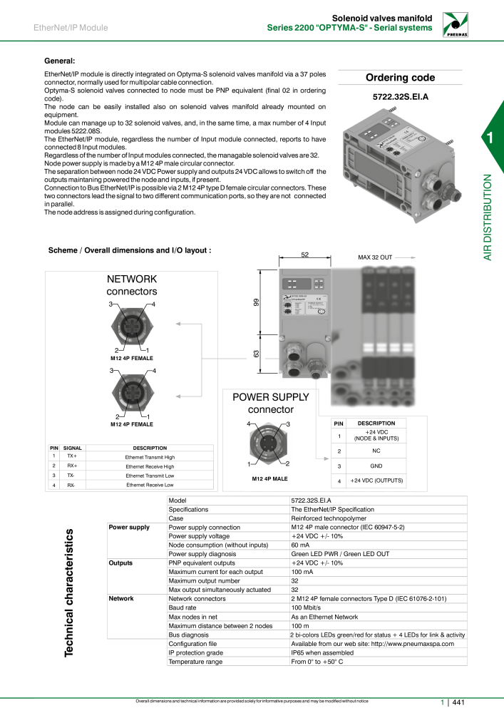 Pneumax - Hauptkatalog NO.: 21219 - Page 461