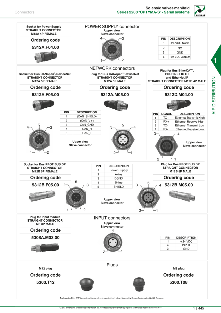 Pneumax - Hauptkatalog NO.: 21219 - Page 465