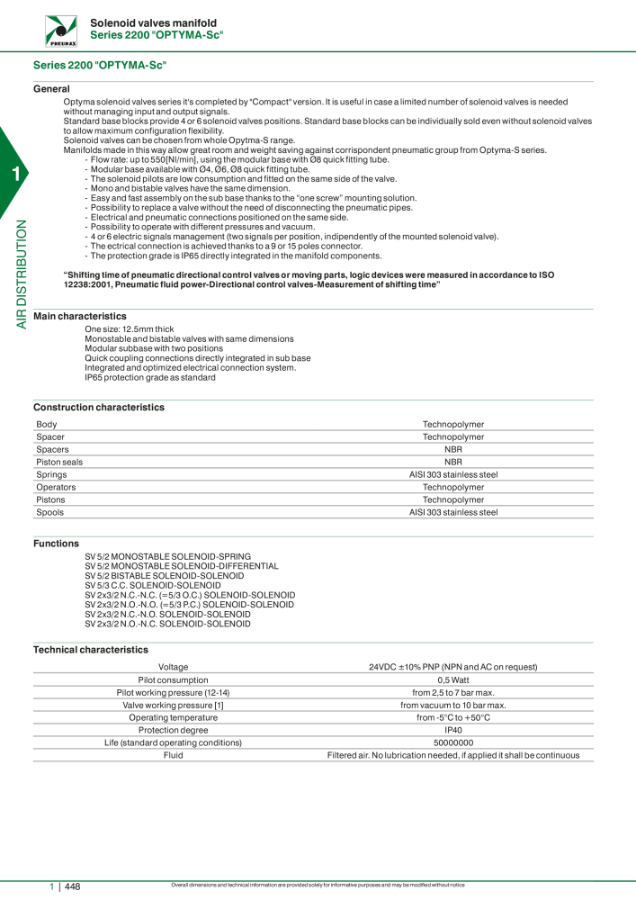 Pneumax - Hauptkatalog NR.: 21219 - Seite 468