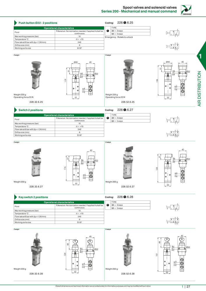 Pneumax - Hauptkatalog NO.: 21219 - Page 47