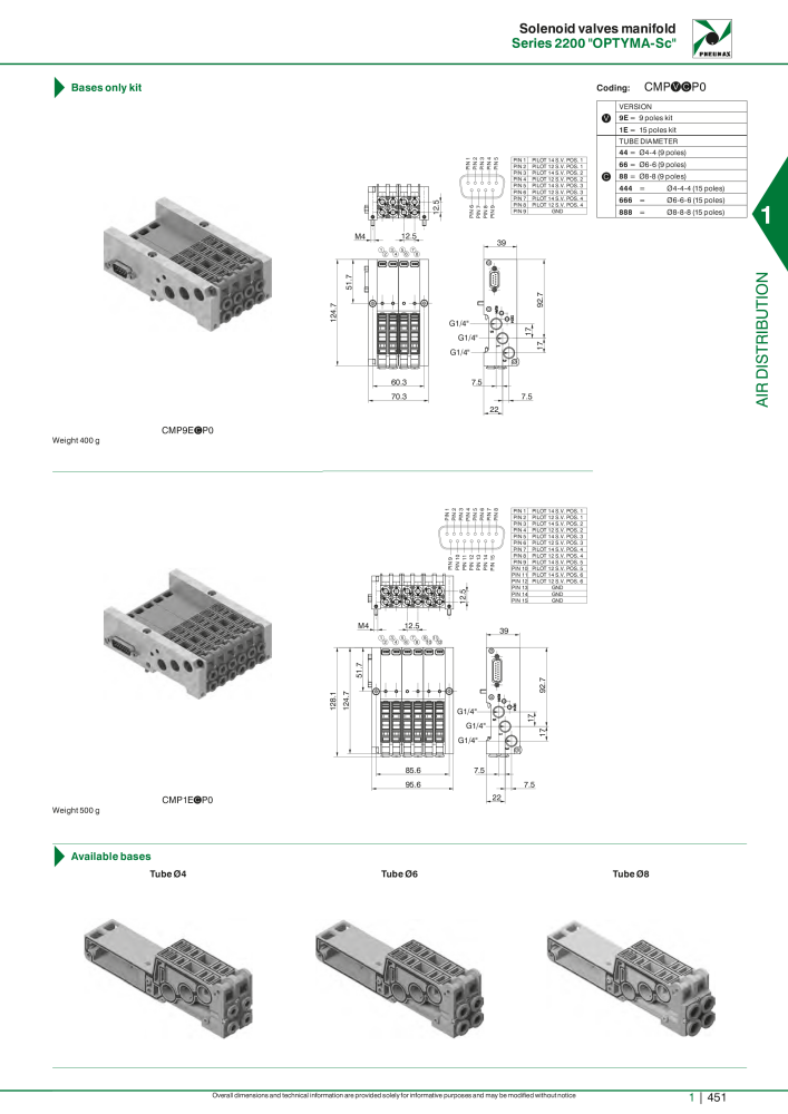 Pneumax - Hauptkatalog NO.: 21219 - Page 471