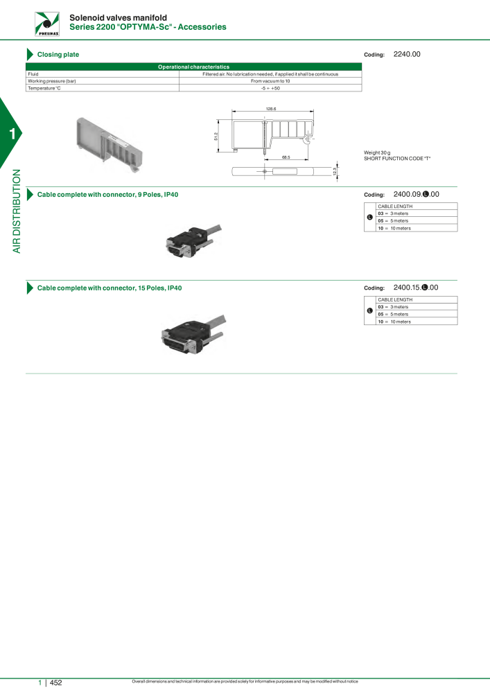 Pneumax - Hauptkatalog NO.: 21219 - Page 472