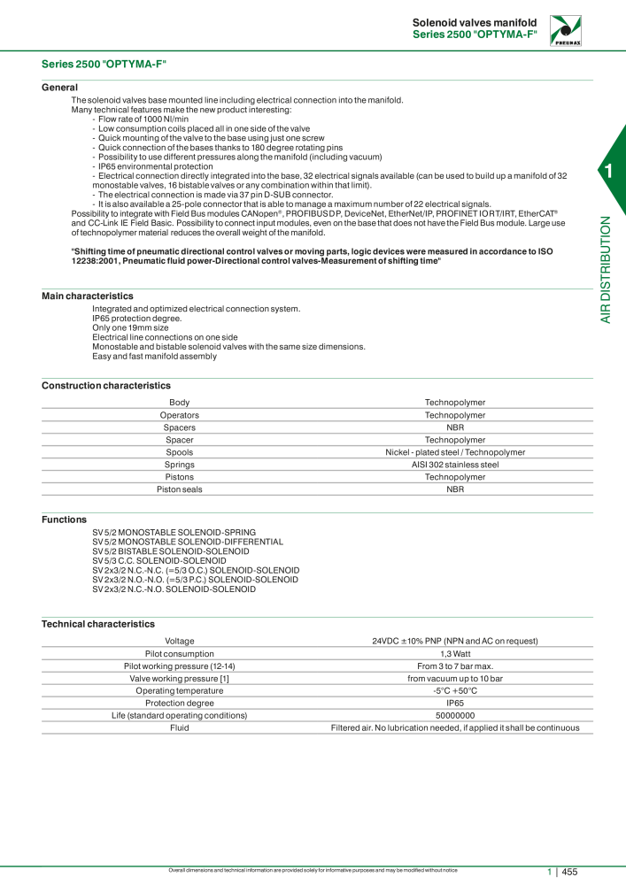 Pneumax - Hauptkatalog NR.: 21219 - Seite 475