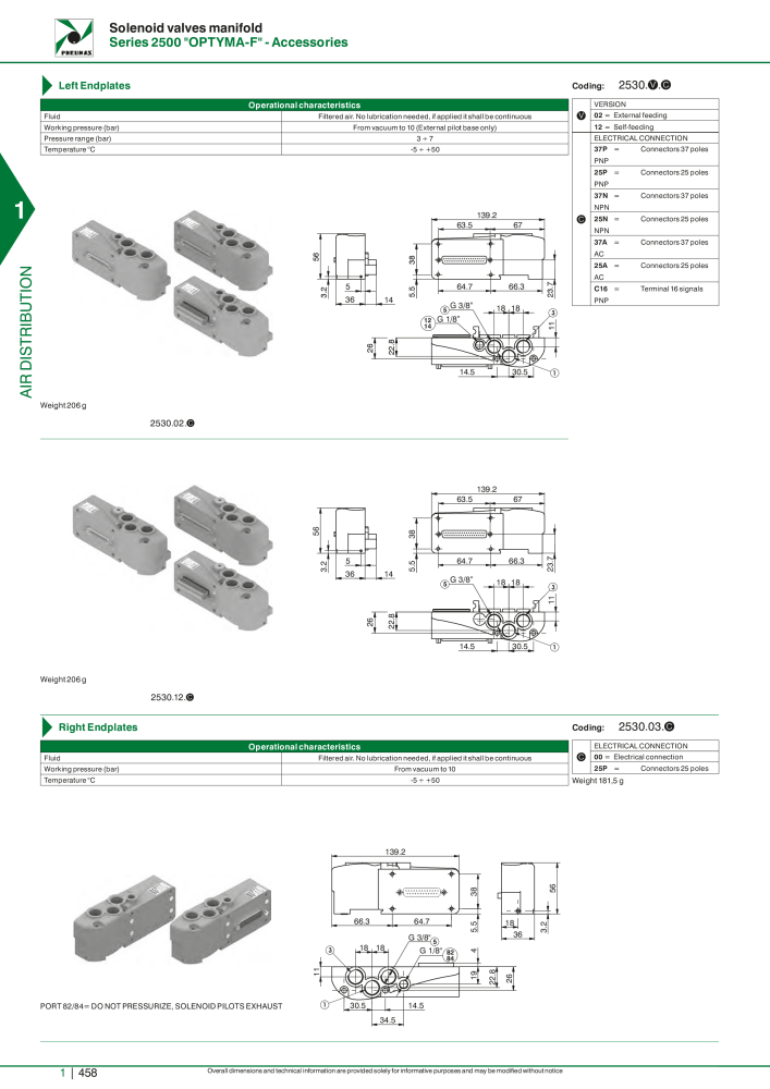 Pneumax - Hauptkatalog NO.: 21219 - Page 478