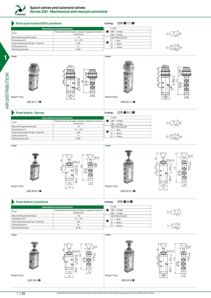 Pneumax - Hauptkatalog NO.: 21219 - Page 48