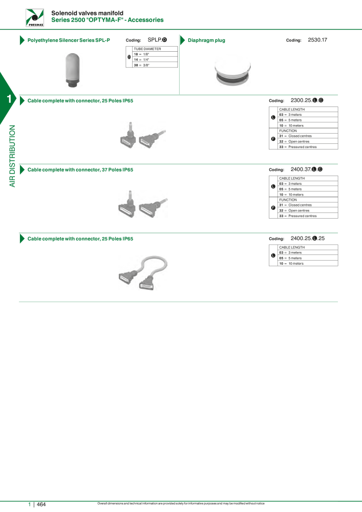 Pneumax - Hauptkatalog NR.: 21219 - Seite 484