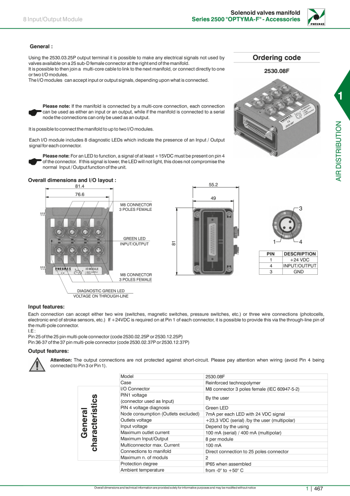 Pneumax - Hauptkatalog NO.: 21219 - Page 487