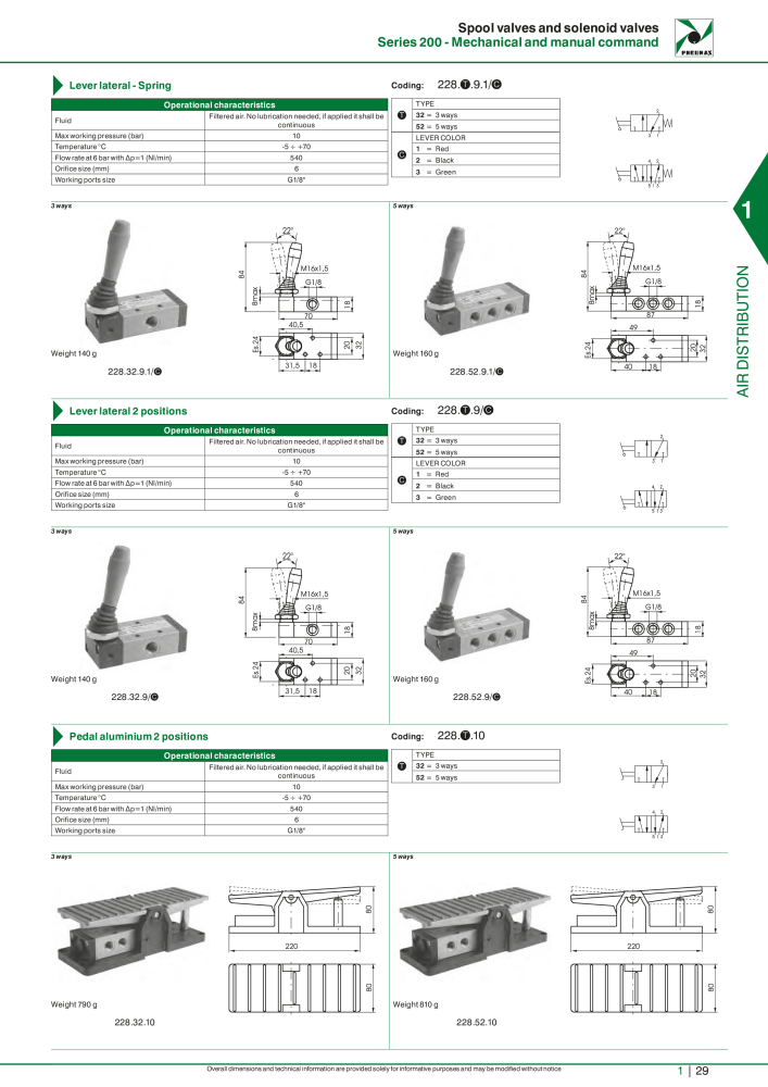 Pneumax - Hauptkatalog Nº: 21219 - Página 49