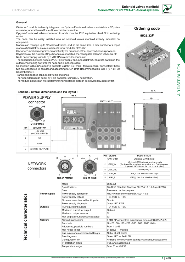 Pneumax - Hauptkatalog NR.: 21219 - Seite 493