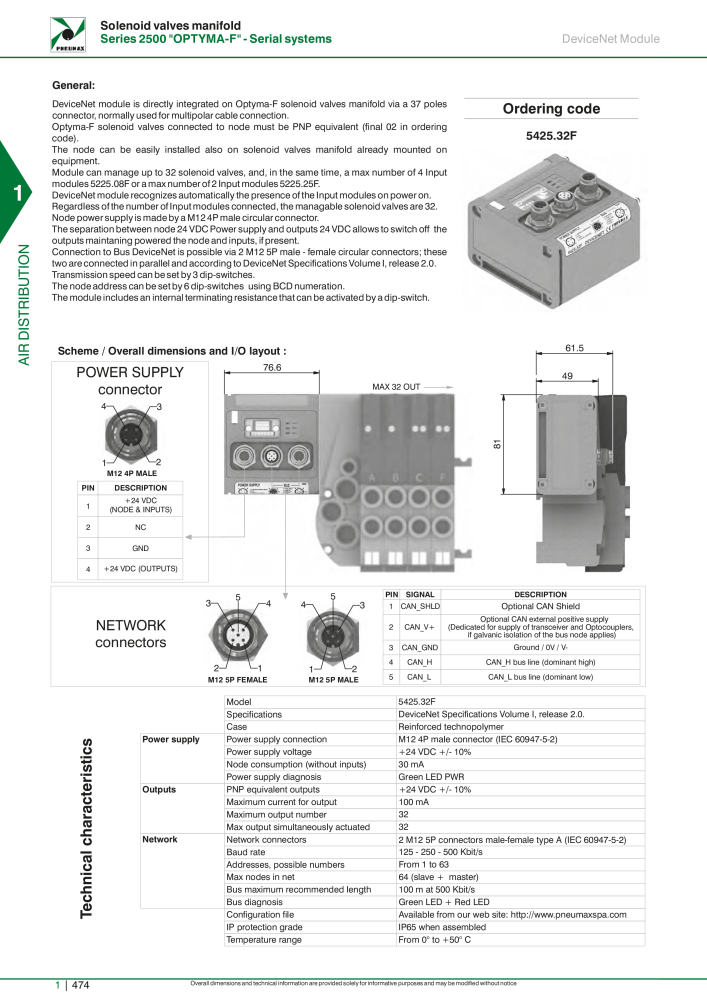 Pneumax - Hauptkatalog Nº: 21219 - Página 494