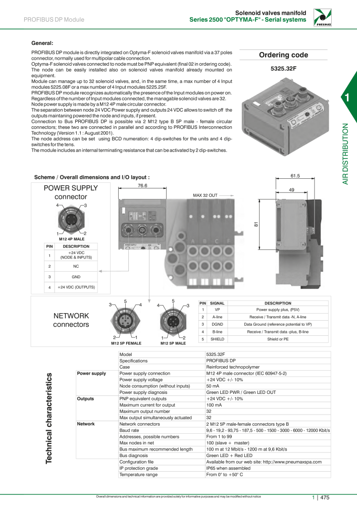 Pneumax - Hauptkatalog Nº: 21219 - Página 495