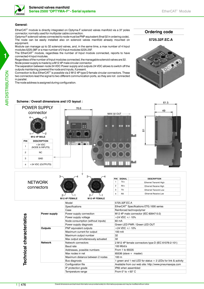 Pneumax - Hauptkatalog NO.: 21219 - Page 496