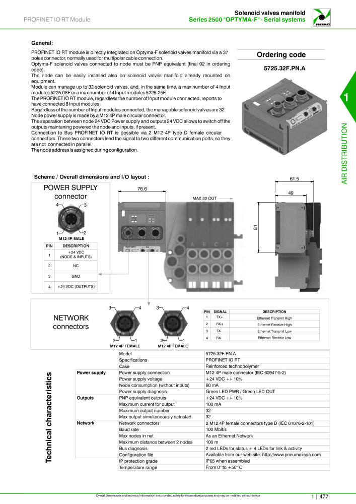 Pneumax - Hauptkatalog NR.: 21219 - Seite 497