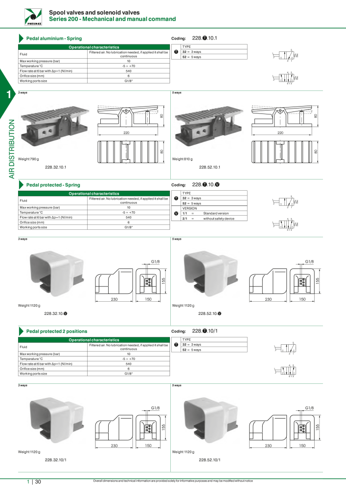 Pneumax - Hauptkatalog NO.: 21219 - Page 50