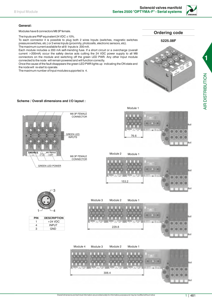 Pneumax - Hauptkatalog NR.: 21219 - Seite 501