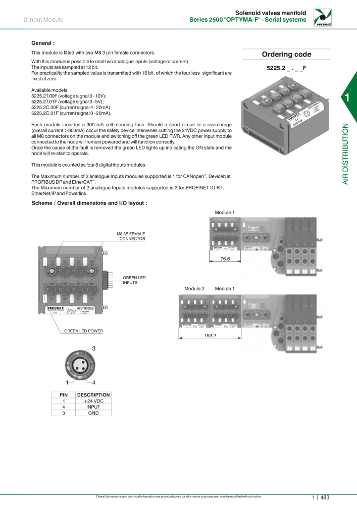 Pneumax - Hauptkatalog Nº: 21219 - Página 503