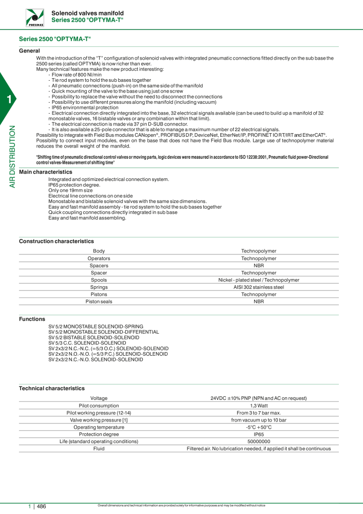 Pneumax - Hauptkatalog NR.: 21219 - Seite 506