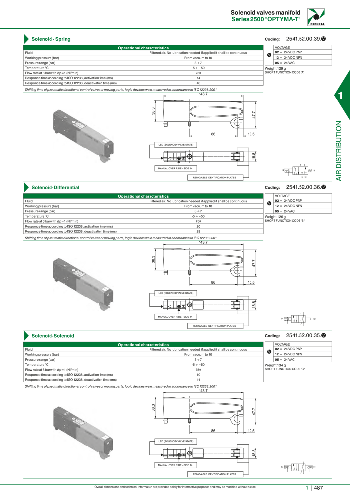 Pneumax - Hauptkatalog Nº: 21219 - Página 507