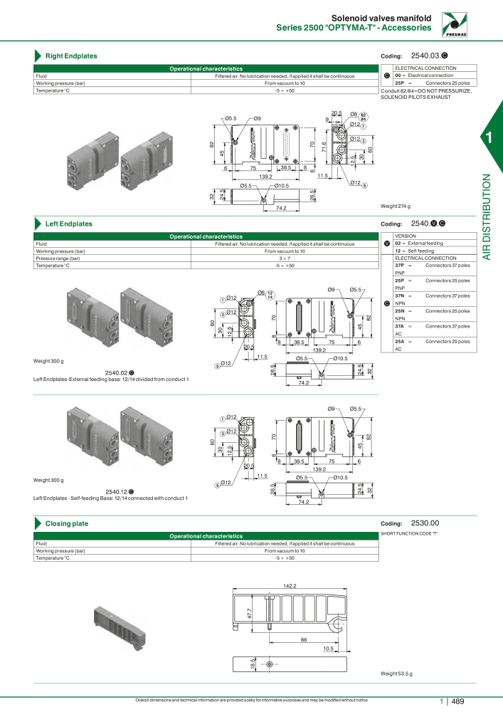 Pneumax - Hauptkatalog NR.: 21219 - Seite 509