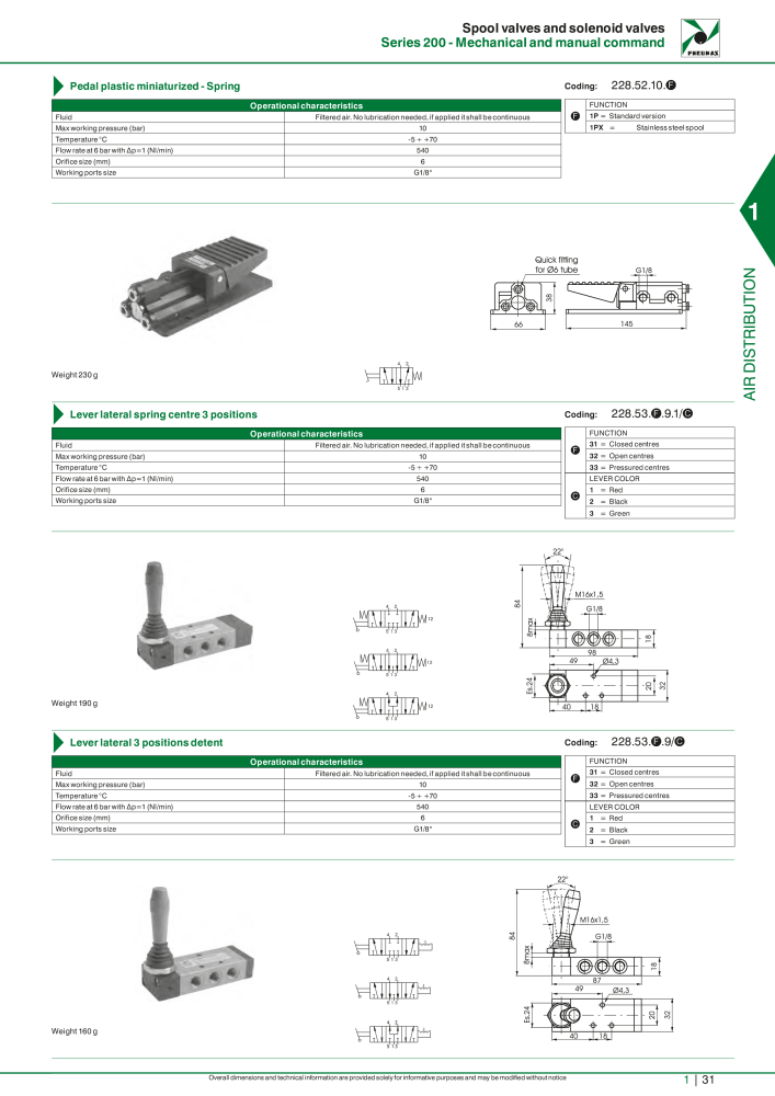 Pneumax - Hauptkatalog NR.: 21219 - Seite 51