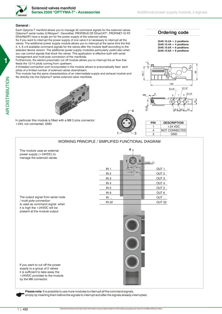 Pneumax - Hauptkatalog NO.: 21219 - Page 512