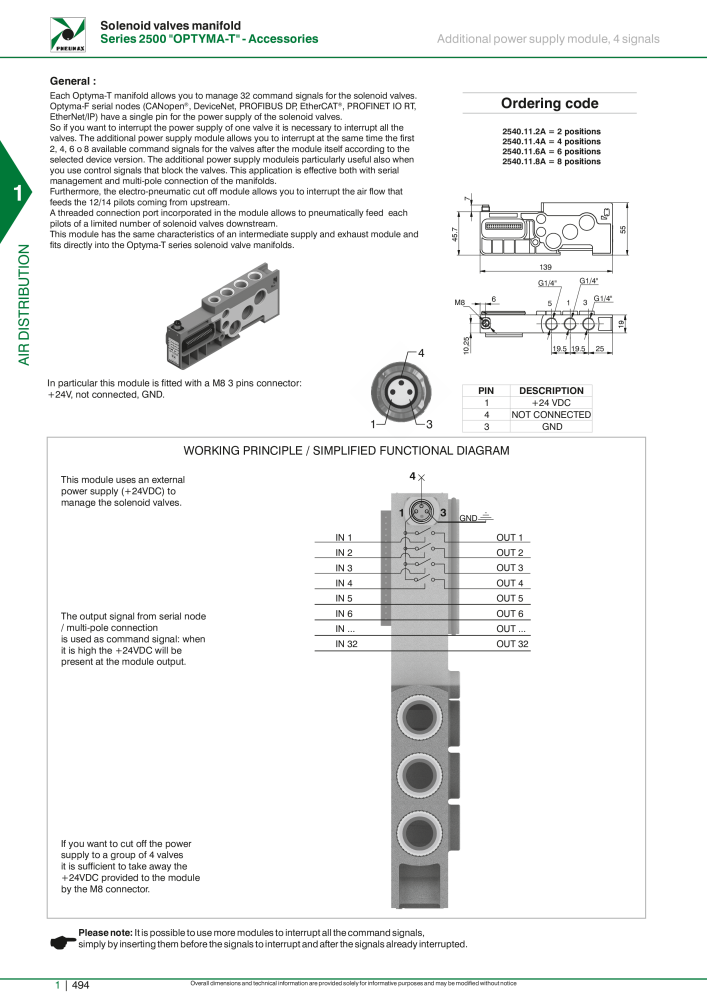 Pneumax - Hauptkatalog Nº: 21219 - Página 514