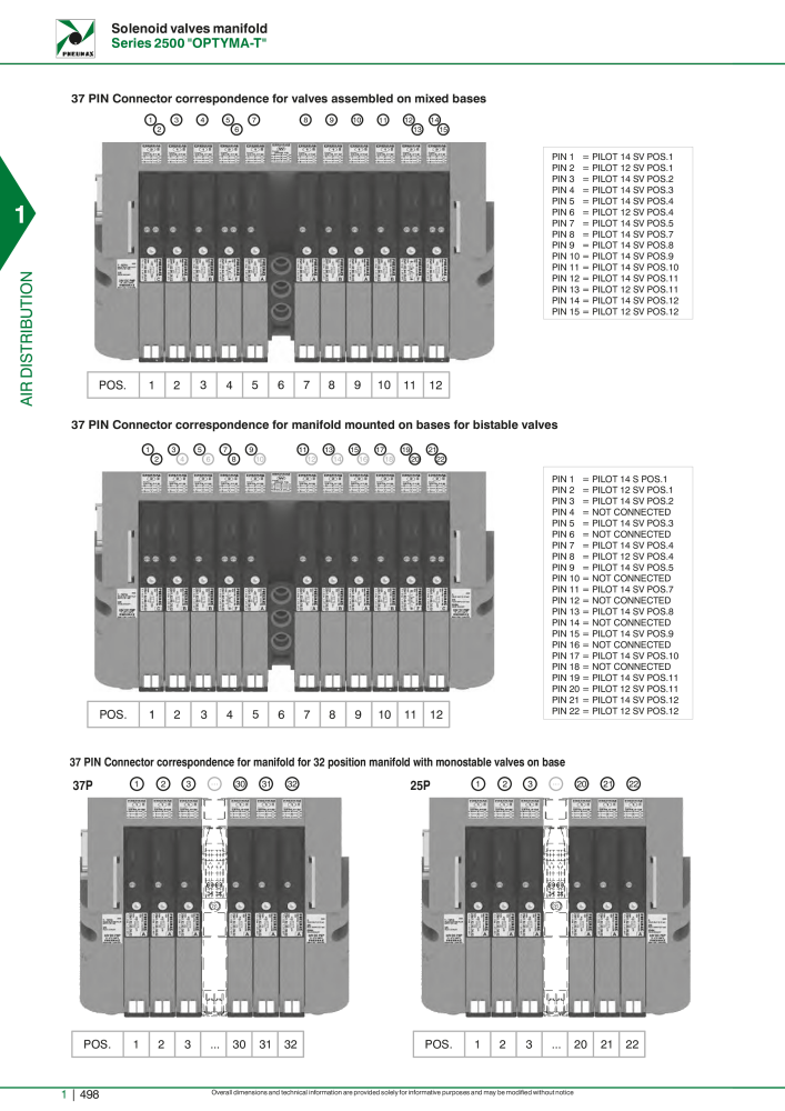 Pneumax - Hauptkatalog Nº: 21219 - Página 518