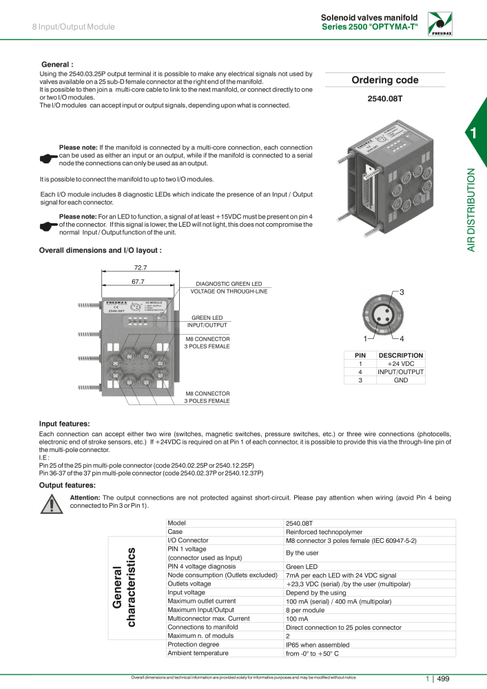 Pneumax - Hauptkatalog NO.: 21219 - Page 519