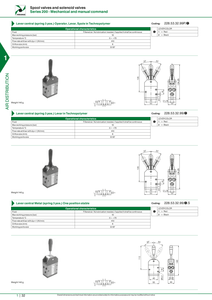 Pneumax - Hauptkatalog NO.: 21219 - Page 52