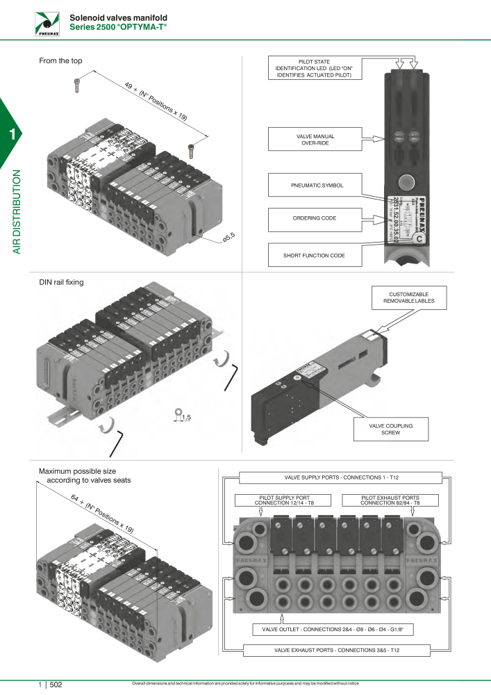 Pneumax - Hauptkatalog NR.: 21219 - Seite 522