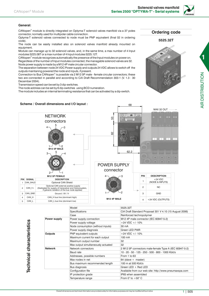 Pneumax - Hauptkatalog NO.: 21219 - Page 525