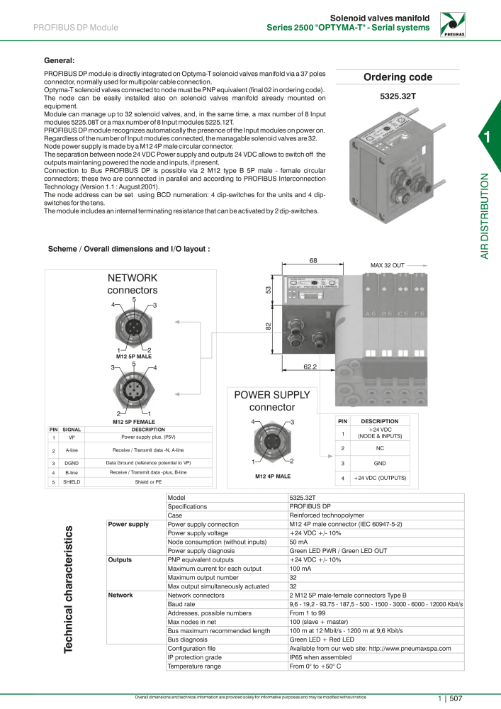 Pneumax - Hauptkatalog Nº: 21219 - Página 527