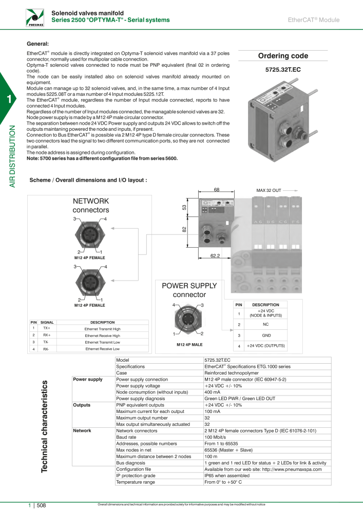 Pneumax - Hauptkatalog Nº: 21219 - Página 528