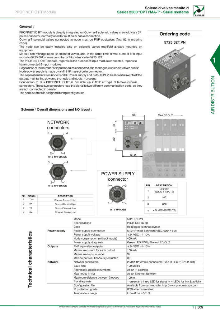 Pneumax - Hauptkatalog Nº: 21219 - Página 529