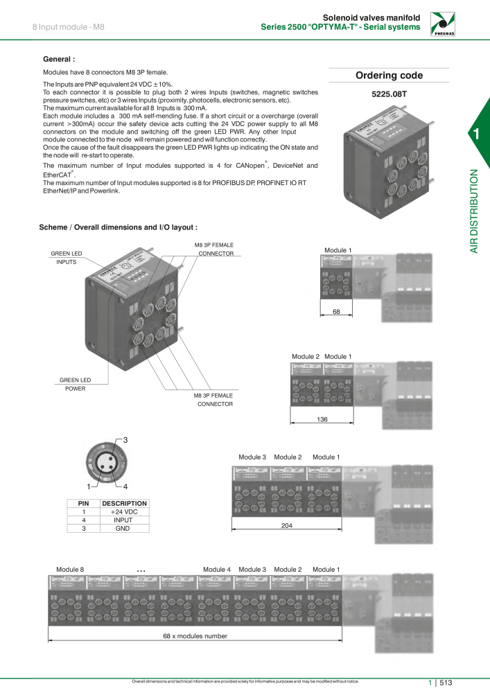 Pneumax - Hauptkatalog Nº: 21219 - Página 533