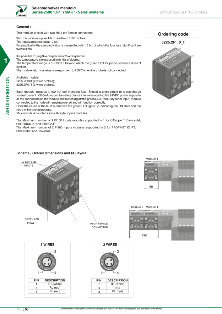 Pneumax - Hauptkatalog NR.: 21219 - Seite 536