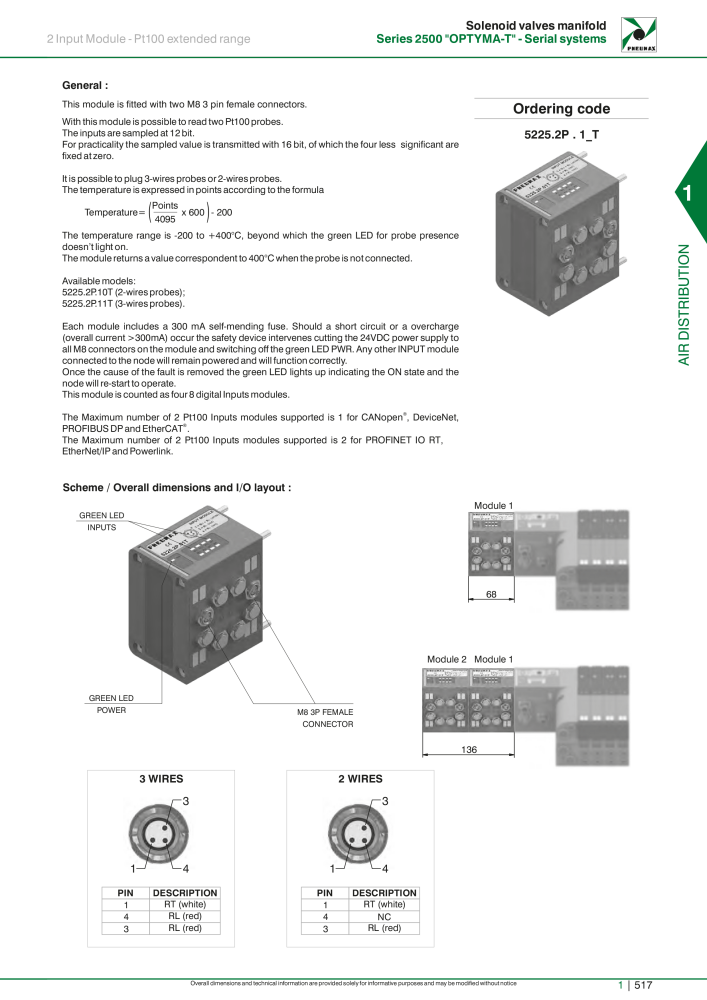 Pneumax - Hauptkatalog Nº: 21219 - Página 537