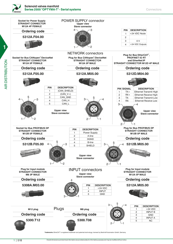 Pneumax - Hauptkatalog Nº: 21219 - Página 538