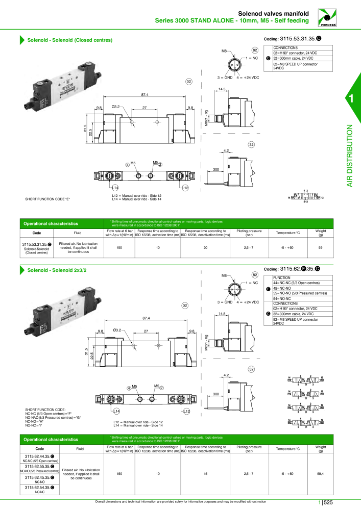 Pneumax - Hauptkatalog NO.: 21219 - Page 545