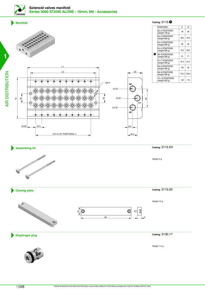 Pneumax - Hauptkatalog NO.: 21219 - Page 548