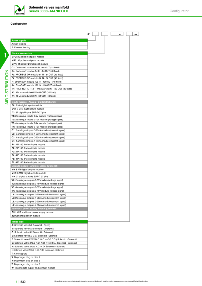 Pneumax - Hauptkatalog NO.: 21219 - Page 552