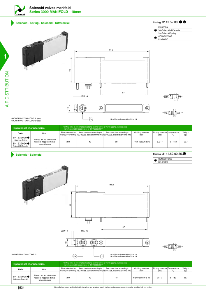 Pneumax - Hauptkatalog Nº: 21219 - Página 554