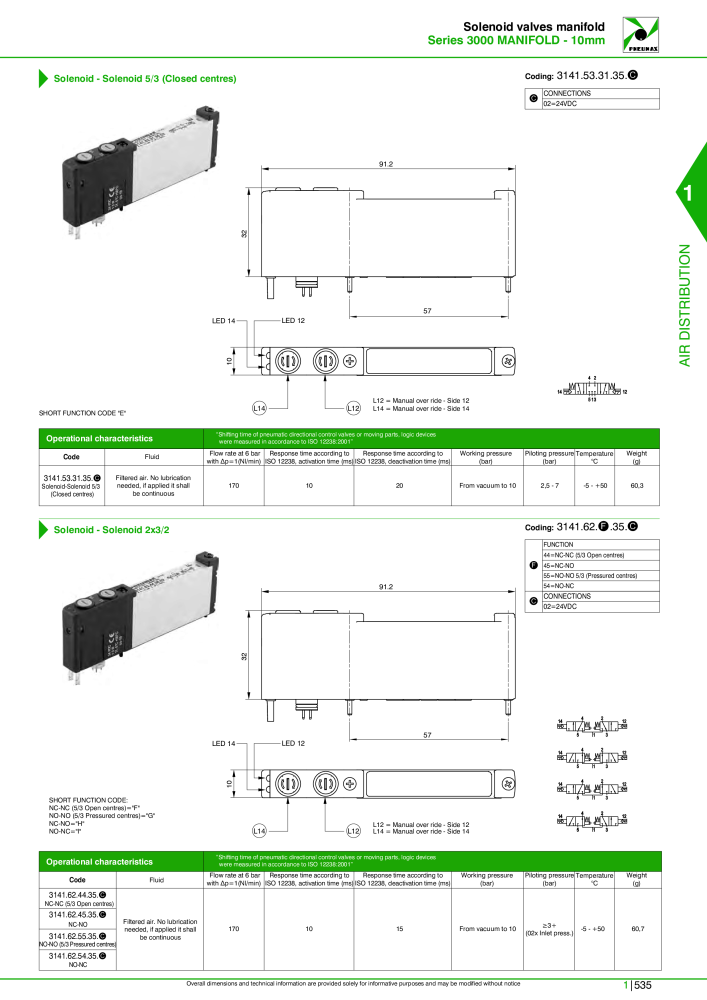 Pneumax - Hauptkatalog NO.: 21219 - Page 555