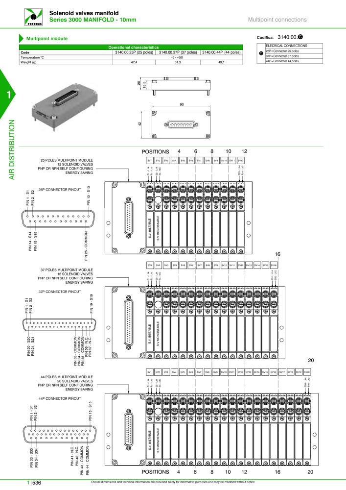 Pneumax - Hauptkatalog NO.: 21219 - Page 556