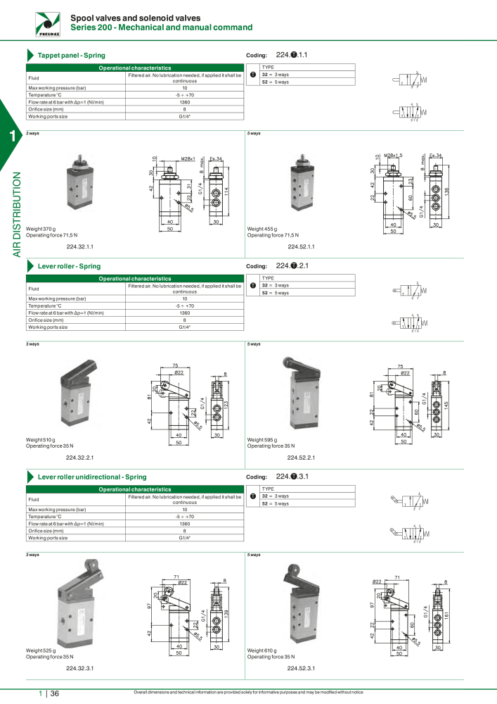 Pneumax - Hauptkatalog Nº: 21219 - Página 56