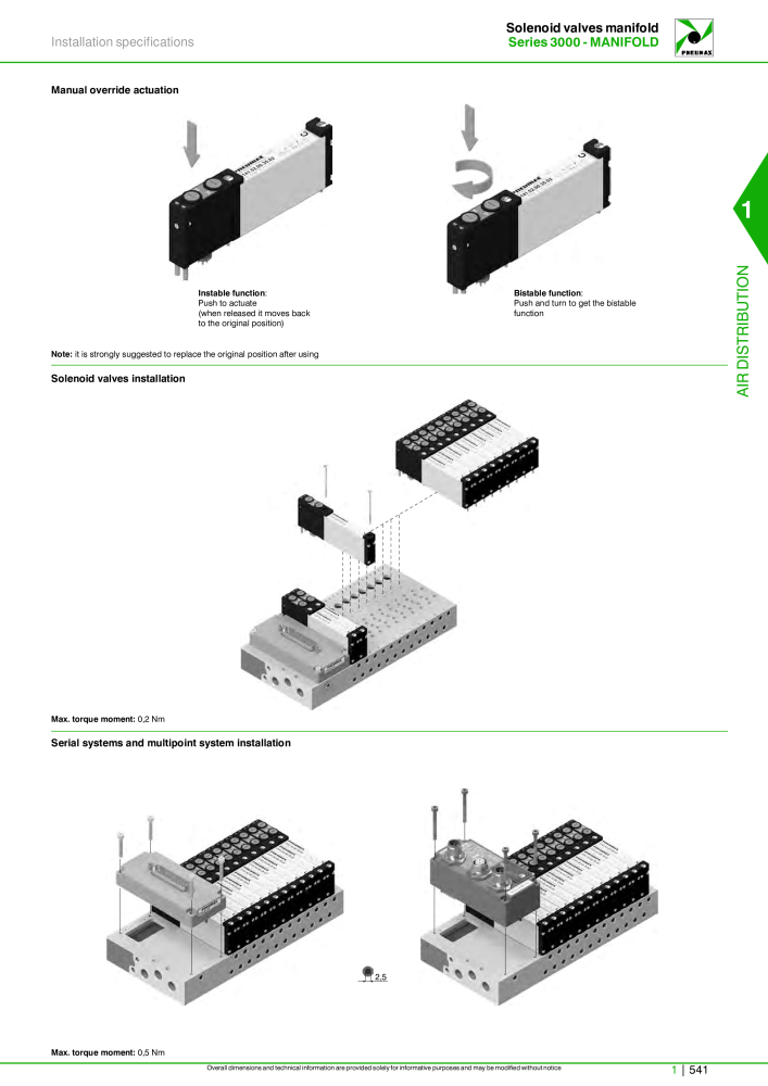 Pneumax - Hauptkatalog NR.: 21219 - Seite 561