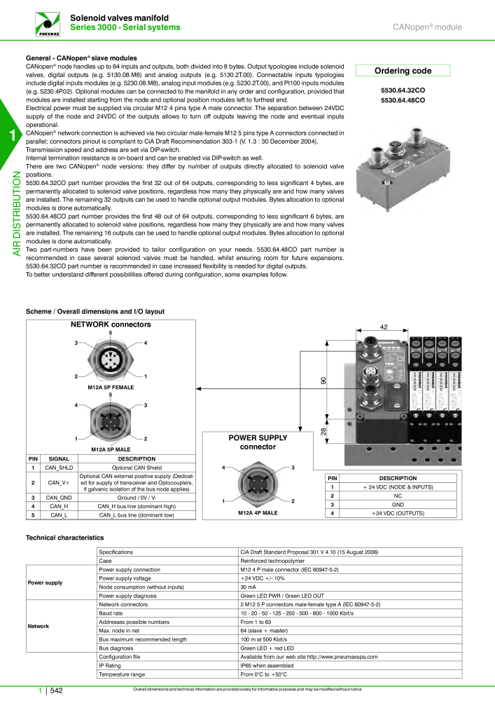 Pneumax - Hauptkatalog Nº: 21219 - Página 562