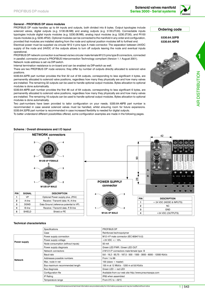 Pneumax - Hauptkatalog Nº: 21219 - Página 563