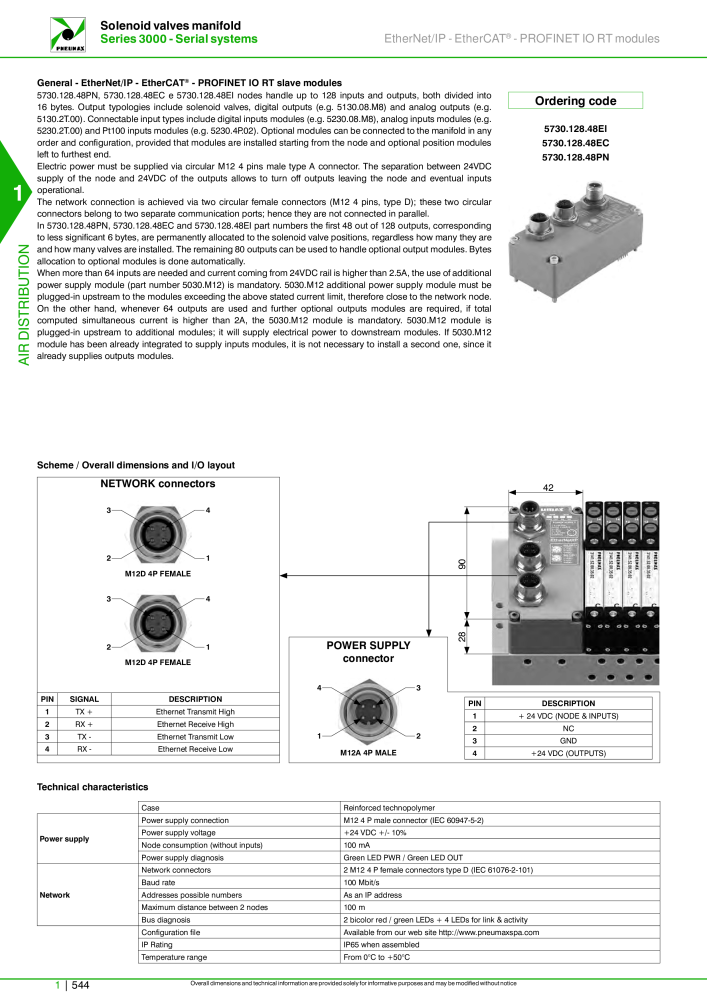 Pneumax - Hauptkatalog Nº: 21219 - Página 564