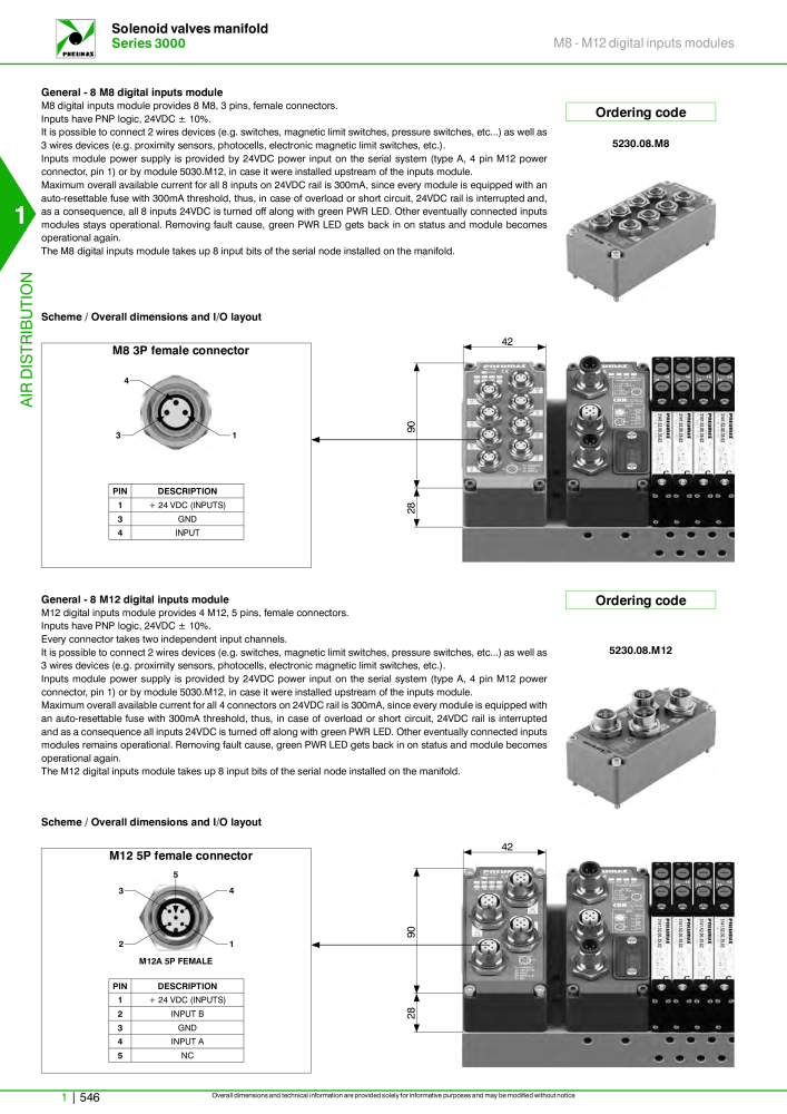 Pneumax - Hauptkatalog NO.: 21219 - Page 566